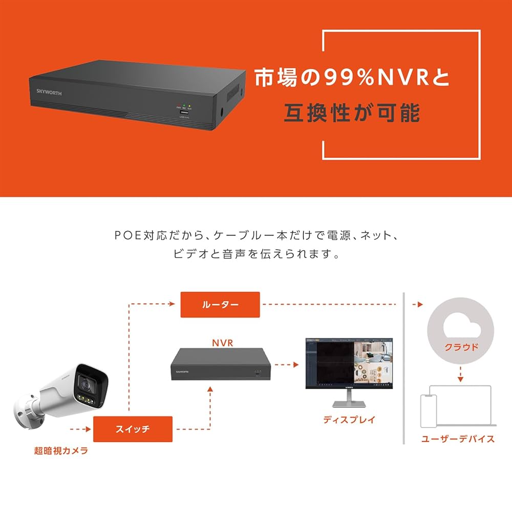 SKYWORTH 5MP Wi-Fiカメラ SHD854-4CVT SKYWORTH 5MP Wi-Fiカメラ SHD854-4CVT Amazon.co.jp: SKYWORTH